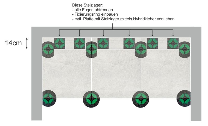 Anordnung Stelzlager Gemini bei schmalen Randplatten bei 14cm