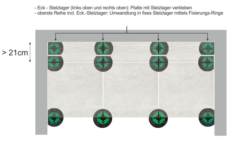 Anordnung Stelzlager Gemini bei schmalen Randplatten über 21cm